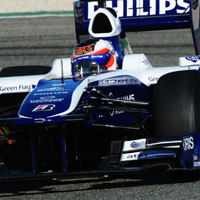 Jerez Test, Day 2
