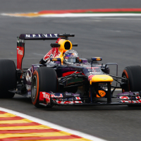 Practice 2 Report - Bullspa