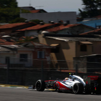 Practice 2 Report - Hamilton stays on top