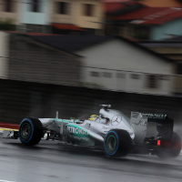 Practice 1 Report - Wet Beginnings