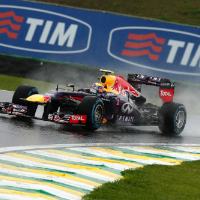 Practice 3 Report - Webber Rains