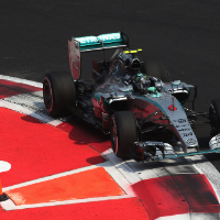 Race Report - Rosberg's Mexican Fiesta