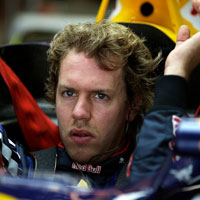 Practice 3 Report - Red Bull quickest in final Abu Dhabi practice