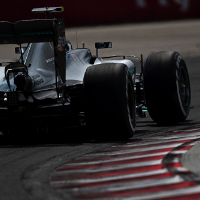 Practice 3 Report - Godzilla stars in FP3