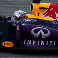 Qualifying Report - Perfect Timing