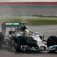 Qualifying Report - Rain or shine