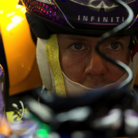 Practice 3 Report - SV Tops FP3