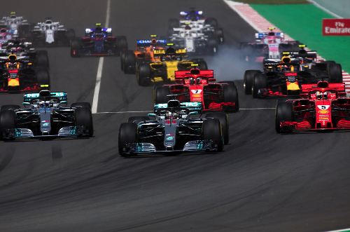 Race Analysis - Peerless