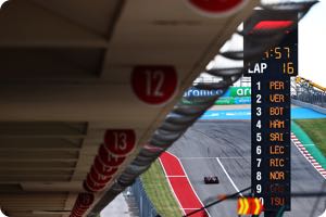 Qualifying Results