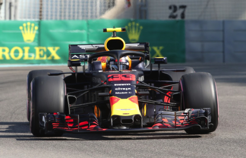 Practice 1 Report - Looking good
