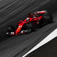 Practice 3 Report - Trouble ahead