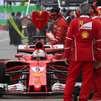 Practice 3 Report - Forza Ferrari