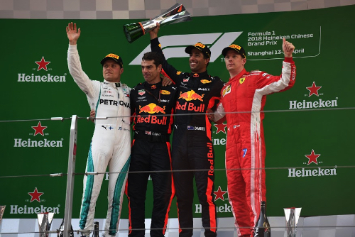Race Notes - Ricciardo wins Chinese GP