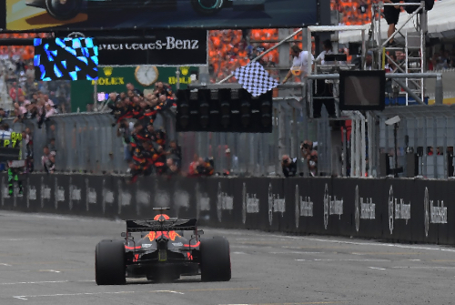 Race Results (revised)