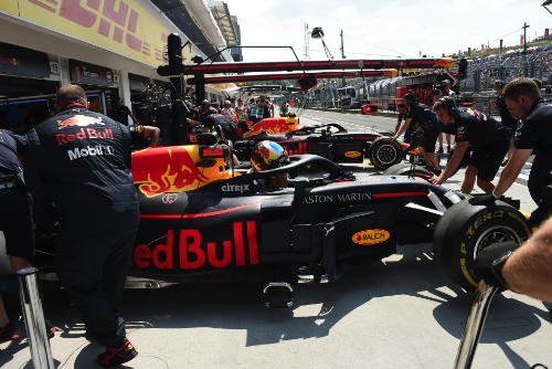 Practice 1 Report - Indications