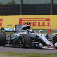 Practice 3 Report - Fast and crash