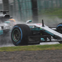 Practice 2 Report - Soaked