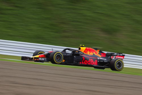 Practice 2 Report - Way ahead