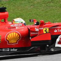 Practice 1 Report - Anticipation