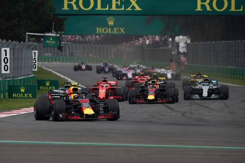 Race Analysis - The Max and Lewis show